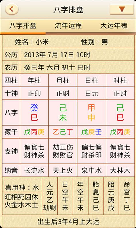 日干查詢|四柱八字排盤